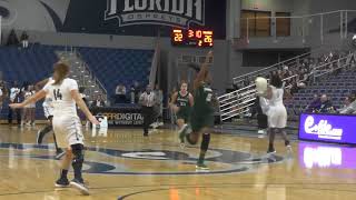 Women's Basketball vs JU Recap