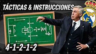 41212 TÁCTICAS e INSTRUCCIONES del ROMBO de ANCELOTTI en el REAL MADRID en EA FC 24