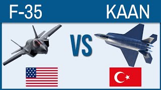 F-35 lightning II VS TAI TFX/KAAN - Top Fighter Jets of the World Compared