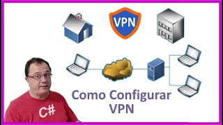 Como Configurar VPN no Windows 10