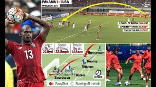 Michael O'Neill's Panama lowdown They're like Wimbledon in the 1980s