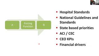 CRE-PFI Seminar 5 - Driving Change in Clinical Practice