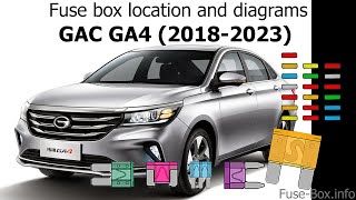 Fuse box location and diagrams: GAC GA4 (2018-2023)