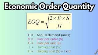 ECONOMIC ORDER QUANTITY & STOCK LEVELS @seniorhannington