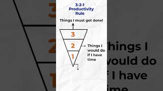 Boost Your Productivity with The 3-2-1 Rule #shorts