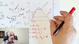 ترمودینامیک به زبان ساده 1649 - مشکلات رایج دانشجویان در آزمون ترمودینامیک 1 - دکتر نادر منتظرین