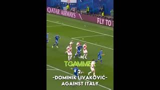 Top 10 best Goalkeeper saves in the euros 2024 | P.2 [ #shorts #football #euro2024 #viral  #fax ]