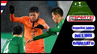 ศุภชัย ใจเด็ด ● Supachai Jaided ● AFC Champions League 2019