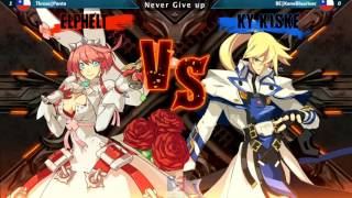 NGU 2015 - Guilty Gear Xrd -SIGN- - Pools