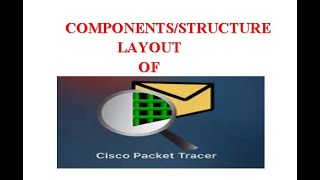 COMPONENTS OF CISCO PACKET TRACER