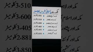 Distance between Makkah and Pakistani cities