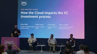 AWS no Web Summit Rio 2023 - Práticas recomendadas de nuvem afetam como VCs investem em Startups -PT