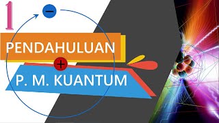 1. Pendahuluan Pengantar Mekanika Kuantum