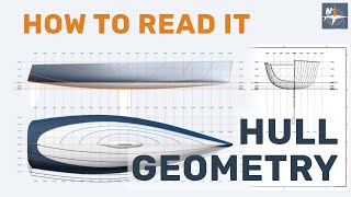 How to read Lines Drawings.