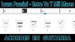 Laura Pausini   Entre Tu Y Mil Mares tutorial en  guitarra