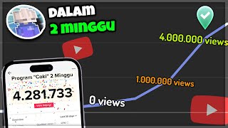 Mengumbar Cerita SUKSES CokiCola, hingga 4 Juta VIEWS! (250.000 Subscribers Spesial!)