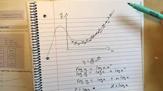 89 Logs and Non Linear Data Chapter 14 section 8 Edexcel Pure AS Level