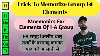 Trick To Learn s-block Elements| Group 1 Or I A Or Alkali Metals|s-block Mnemonics #shorts