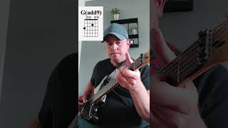 Simple Guitar Chords to know