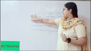 Telugu to English || Spoken English || Communication ||  @newzeninfotech944  #communicationskills