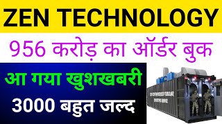 Zen Technologies Share Latest News 🔴 Zen Technologies| Zen Technologies Latest News|