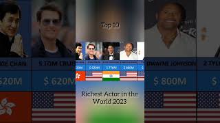 Top 10 Richest Actors in the  World 2023