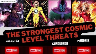 The Strongest Cosmic Level Threats According To Marvel Comics | Data Comparison