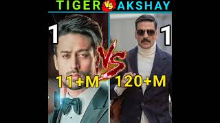 TIGER SHROFF VS AKSHAY KUMAR  COMPARISON 😲😇#shorts#ytshorts#bollywood#tiger shroff#akshay kumar#hero