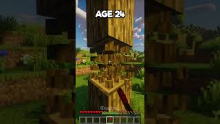 How To Escape Minecraft Traps In Every Age🤔(はいよろこんで)