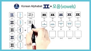 Learn Korean alphabet for beginners 'ㅍ'한글결합 배우기