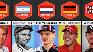 Best F1 Drivers | Top 30 Formula 1 Drivers of All Time by Grand Prix Wins