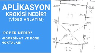 APLİKASYON KROKİSİ