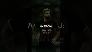 Old Milan 🔴⚫🥵 | Ebad Edits | #shorts #football #edit #freepalestine