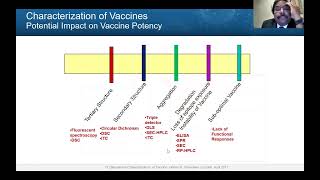 Select Your Masterclass 3 - Vaccine Characterization and Analytics