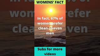 Hi guys, be clean-shaven always because women...#shorts