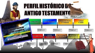 Panorama Histórico do Antigo Testamento // Aula 01 - Apresentação Inicial