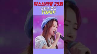 미스쓰리랑 25회 조회수 TOP5