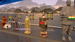 World tallest statues : comparison