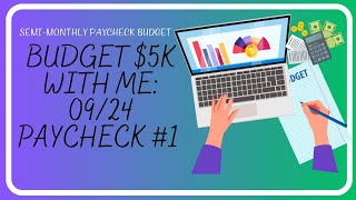 9/15 Paycheck Budget: Using the Split Payment Method for Better Budgeting #zerobasedbudgeting