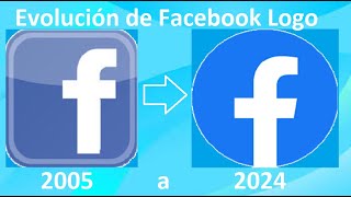 Evolución de Facebook Logo