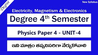 Degree 4sem Physics Paper 4 UNIT 4 Most Important Long & short answer Questions 4th Sem Exams 2023