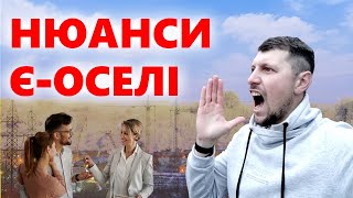 ПЕРЕГЛЯНЬ перш, ніж брати ІПОТЕКУ