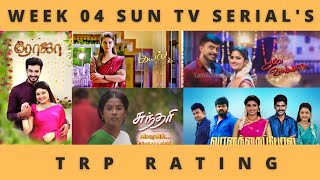 WEEK 04 SUN TV SERIAL'S TRP RATING'S (URBAN + RURAL)🔥 | SUN TV | VIDEO'S WORLD | TAMIL | 2022