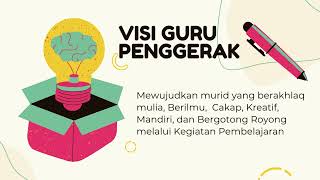 AKSI NYATA MODUL 1 3 VISI GURU PENGGERAK