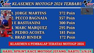 HASIL MOTOGP JEPANG || MOTEGI, SABTU, 5/10/24 || HASIL SPRINT RACE GP JEPANG 2024 || H sport66