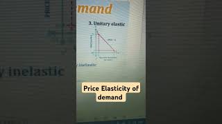 Price elasticity of demand #quickrevision #ytshorts #exam #management #economics #drbarkhagupta