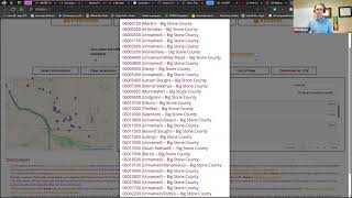 Tutorial: P.I. Charter overview