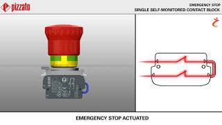 Pizzato Emergency stop ISO