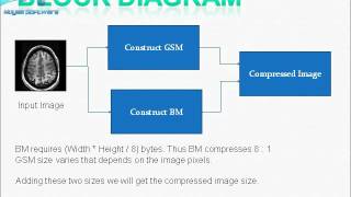 M.S, M.E , M.Tech and Ph.D projects journal making thesis help