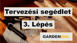 Tervezési segédlet 3. lépés: Szórófejek elhelyezése